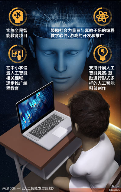 &ldquo;算力&rdquo;欠缺制約中國人工智能發展