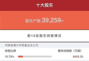 華英公司發(fā)布2018年年度報告 業(yè)績逆勢增長，數(shù)字廣告發(fā)布彰顯競爭力